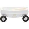 image:imageLittle Tikes Cloud Collection Lil Wagon  White Classic Kids Pull Wagon Durable Plastic Toy IndoorOutdoor Play EasyPull Handle Boys and Girls Ages 18 Months